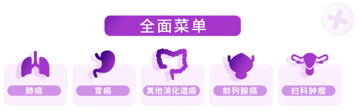 贝克曼库尔特肿瘤标志物全面菜单