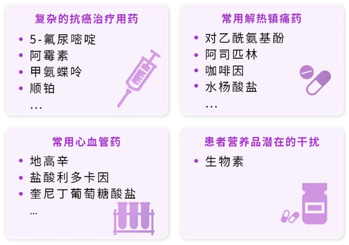 贝克曼库尔特肿瘤标志物ca 19-9验证潜在干扰风险